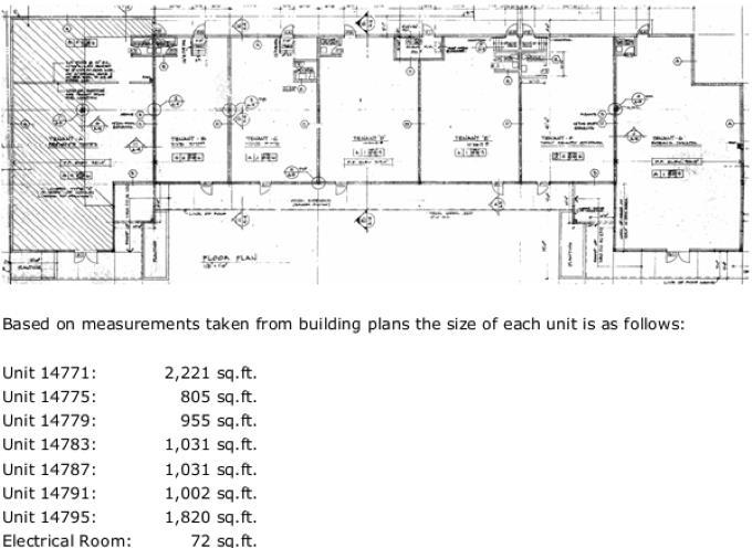 Retail in Surrey - Image 11