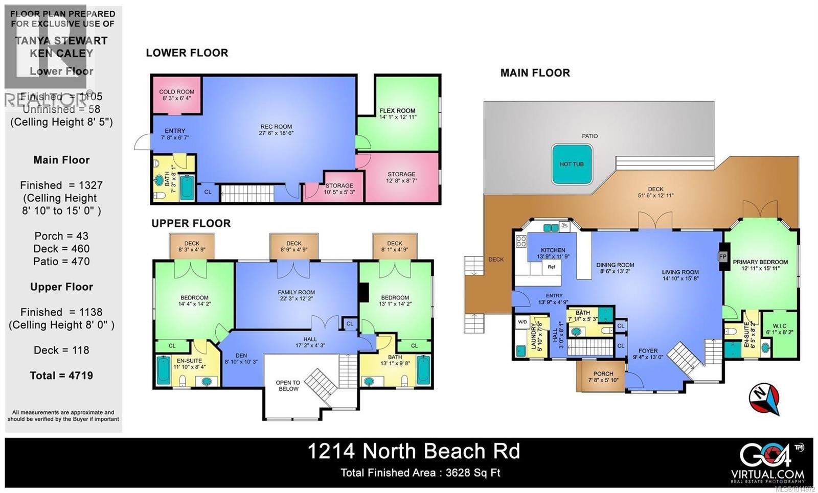 1214 North Beach Rd, Salt Spring