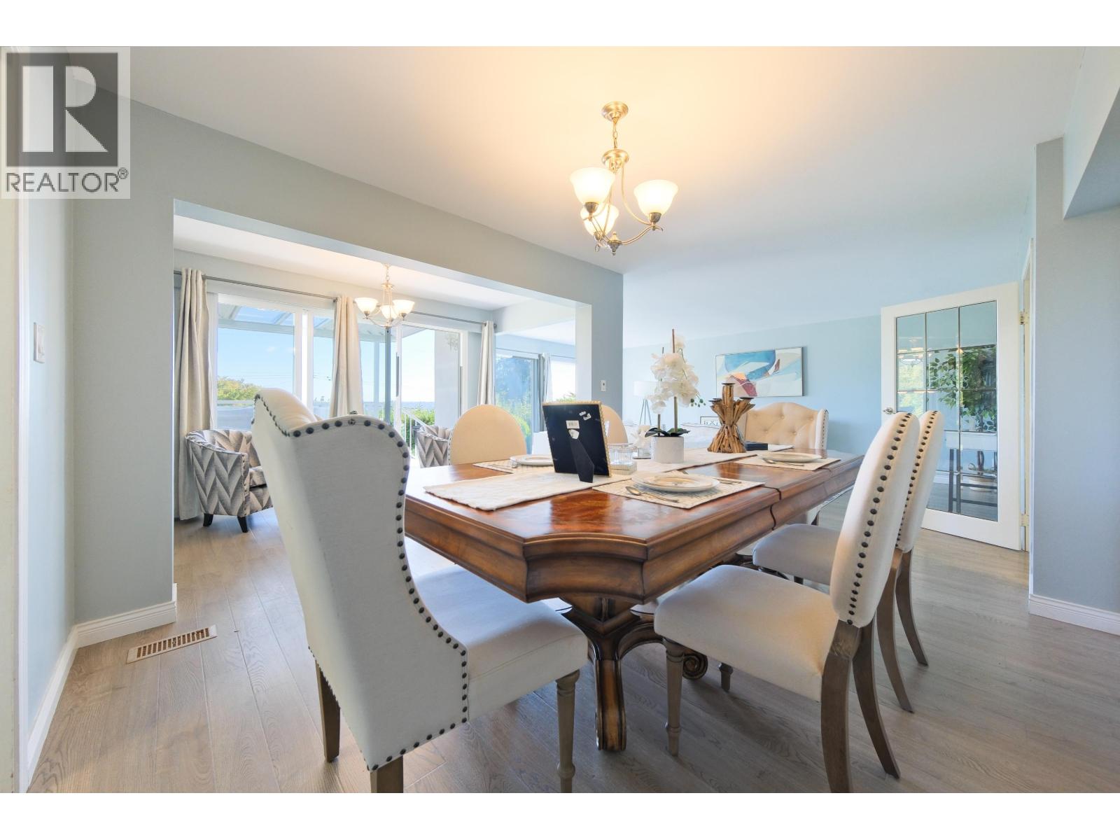 2365 QUEENS AVENUE, West Vancouver