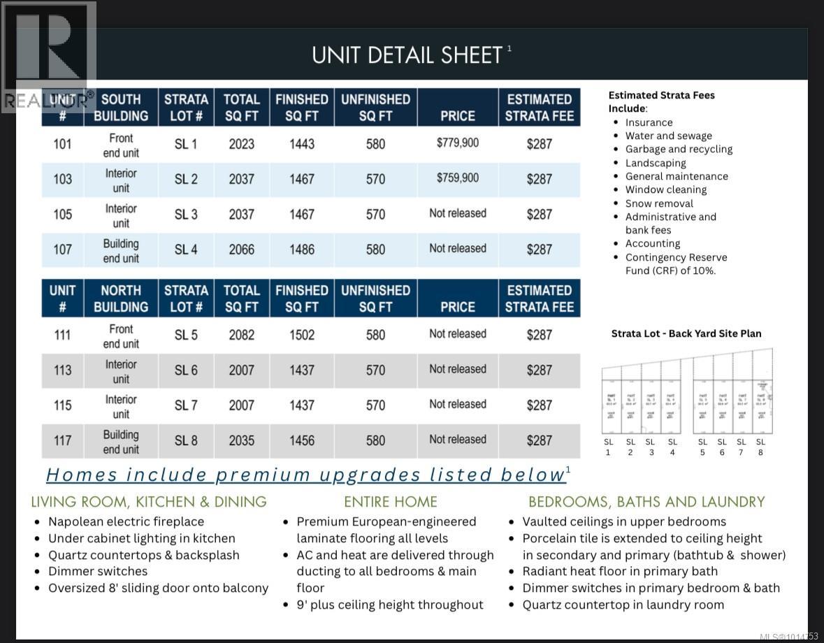 103 960 Jenkins Ave, Langford