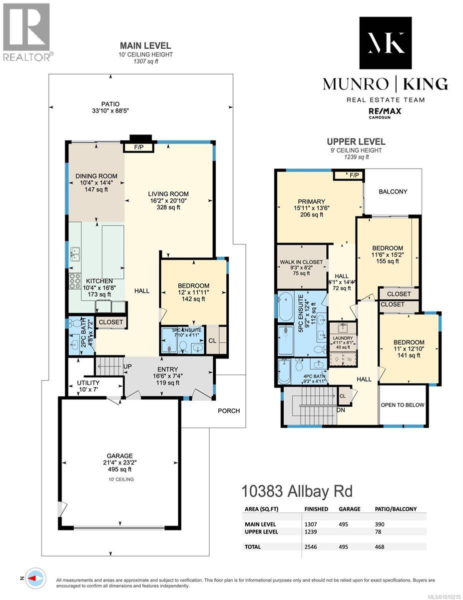  10383 Allbay Road, Sidney