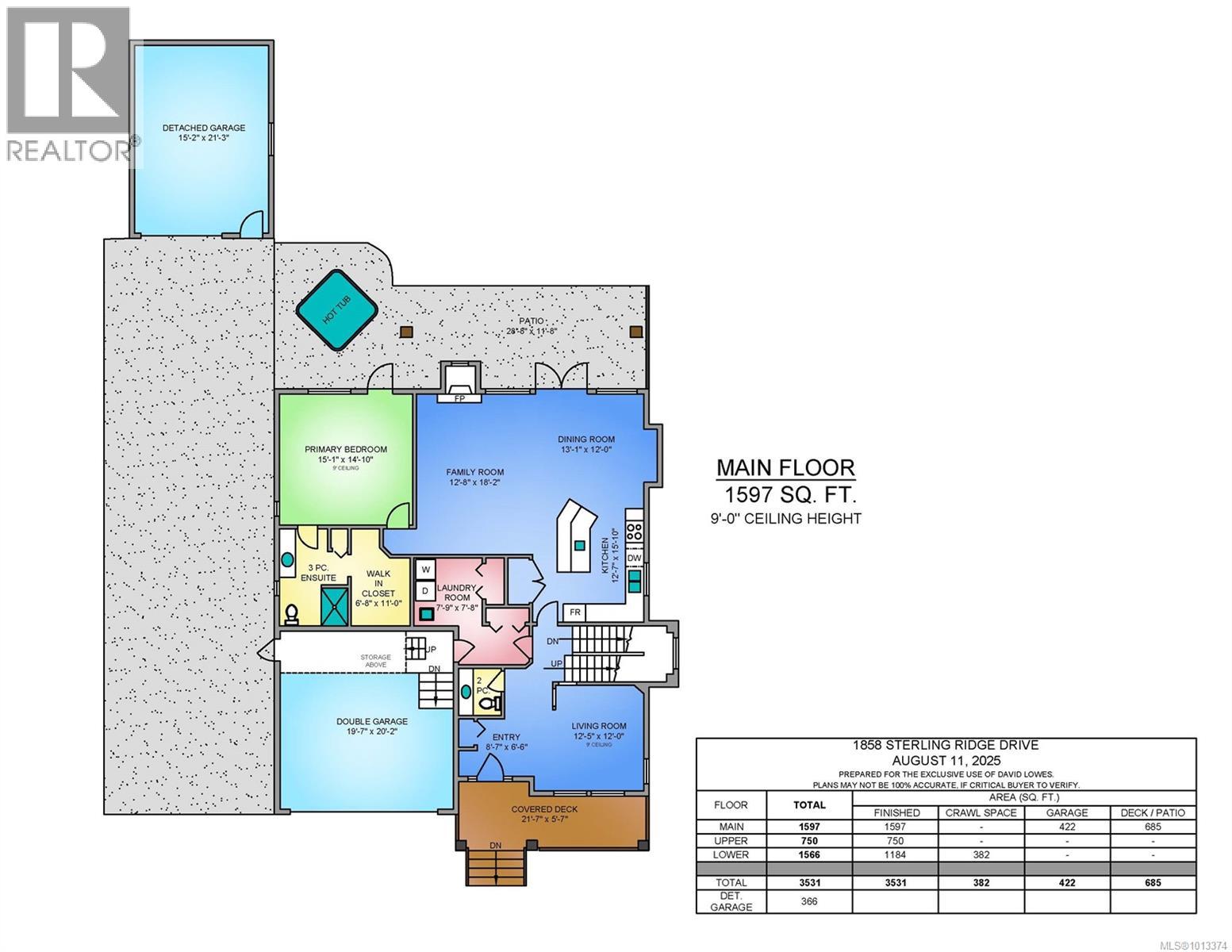 1858 Sterling Ridge Pl, Duncan