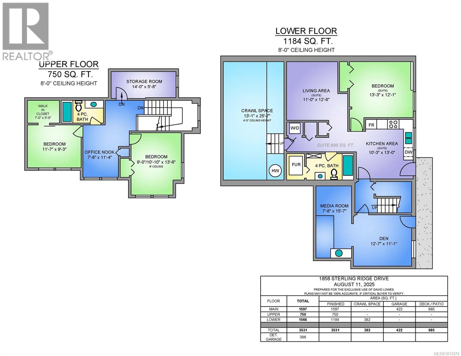 1858 Sterling Ridge Pl, Duncan
