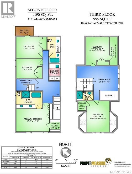  222 Dallas Road, Victoria