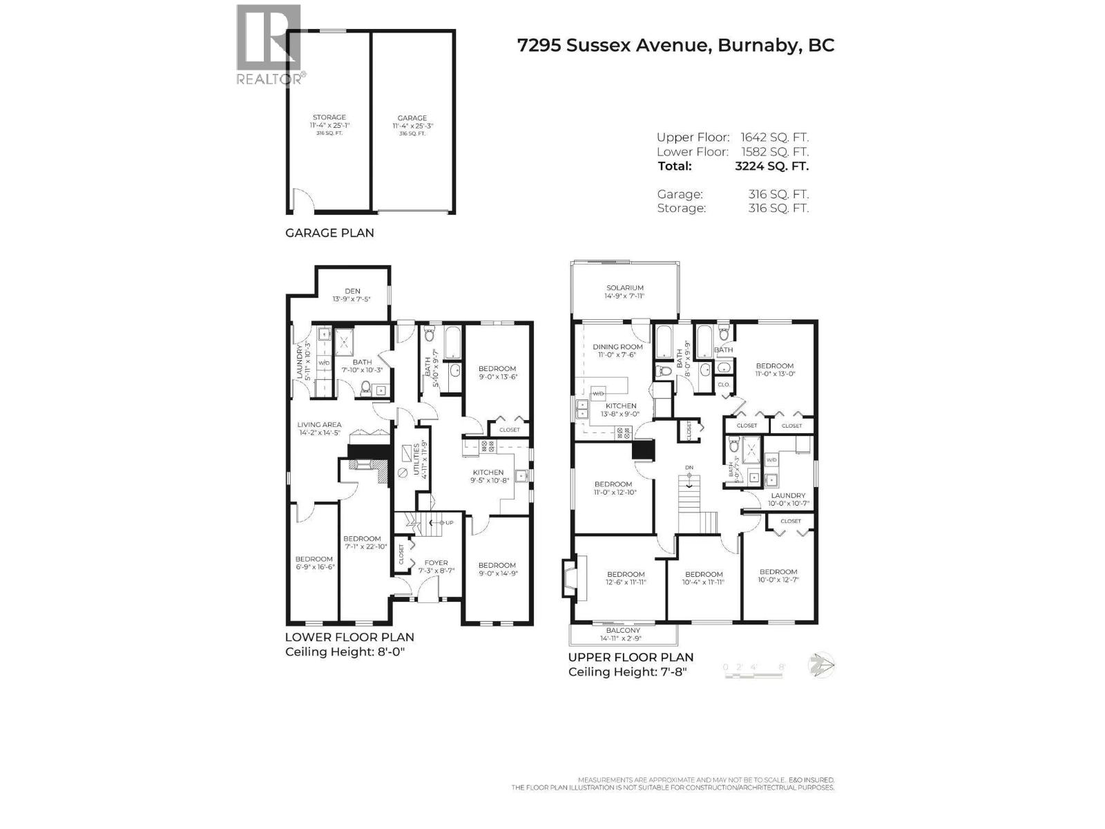 7295 SUSSEX AVENUE, Burnaby