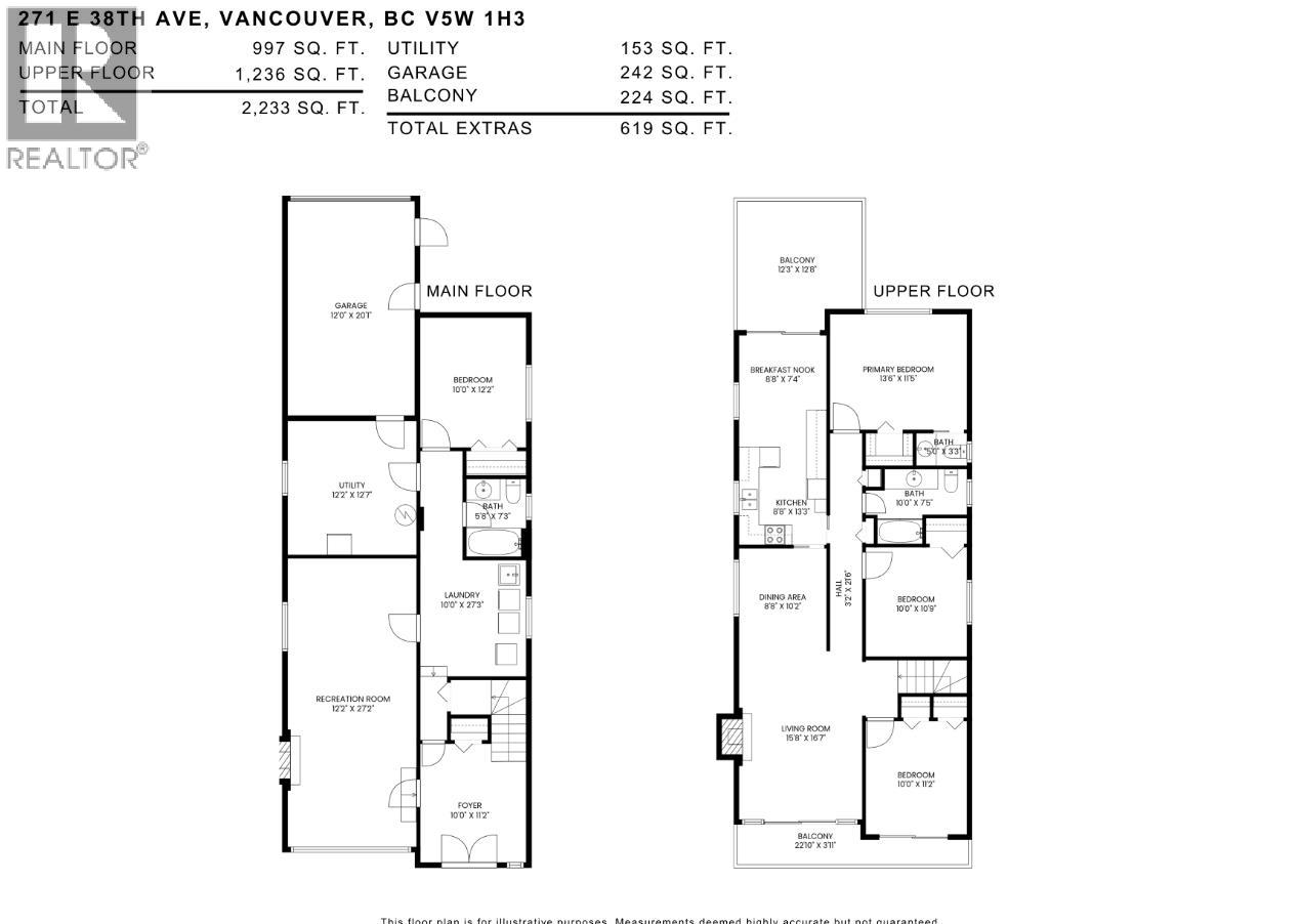 271 E 38TH AVENUE, Vancouver