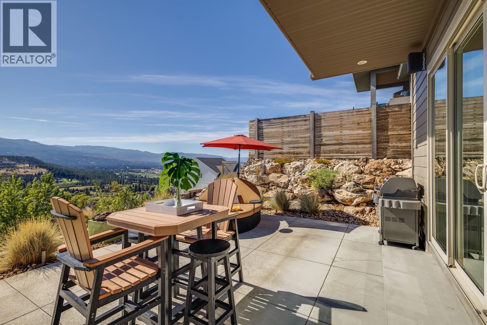  1040 Henderson Drive, Kelowna