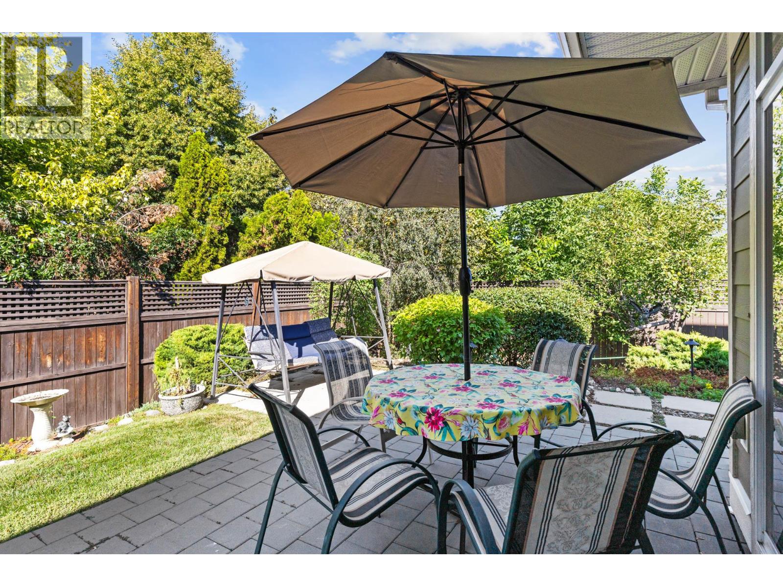 50 1960 KLO Road, Kelowna