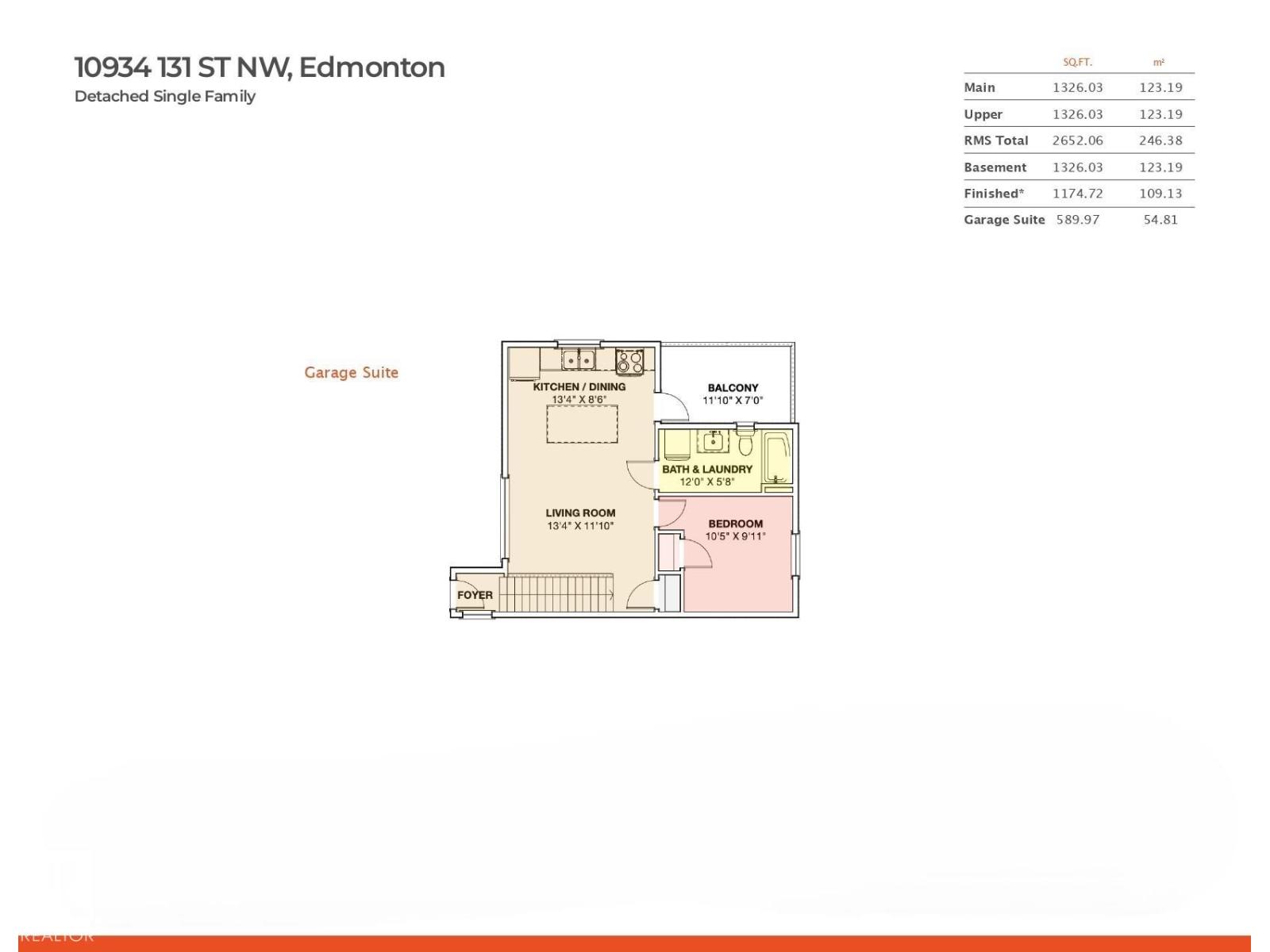 10934 131 ST NW, Edmonton