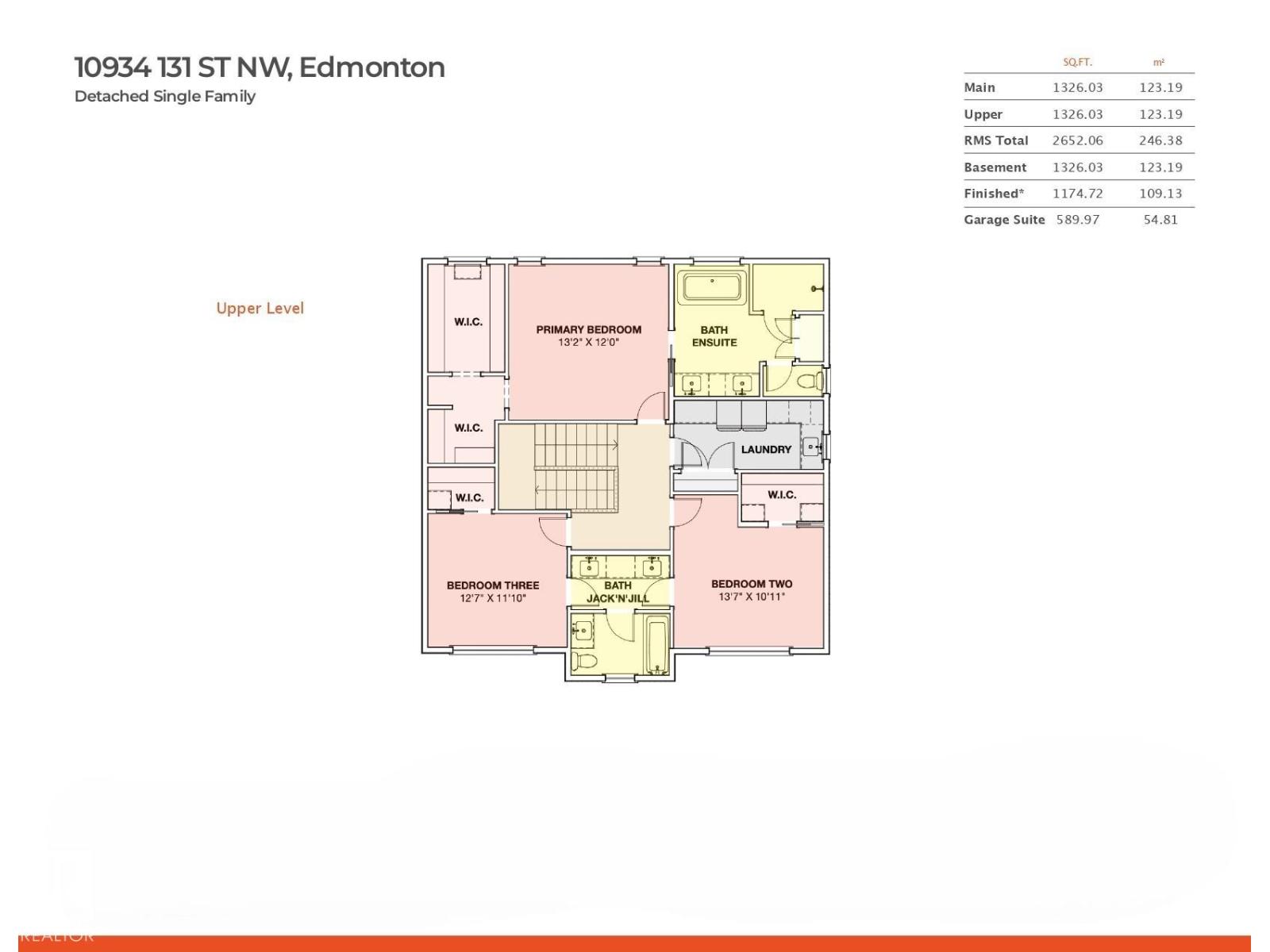 10934 131 ST NW, Edmonton