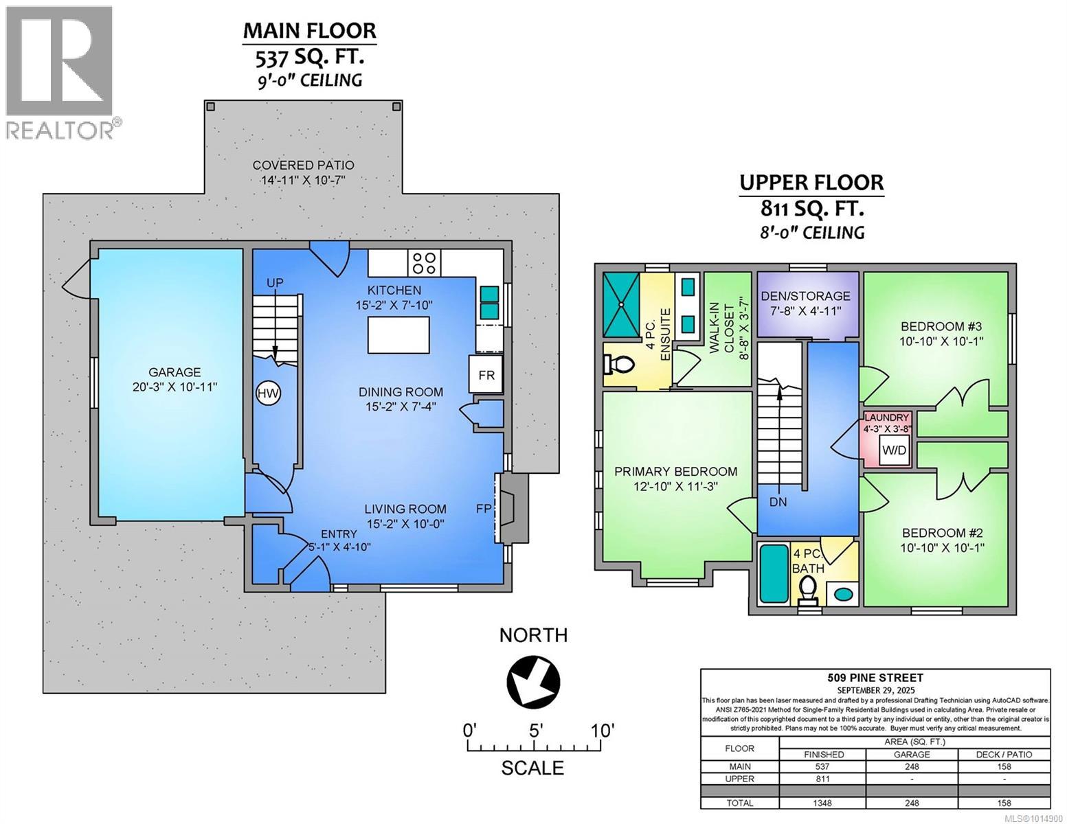 509 Pine St, Nanaimo