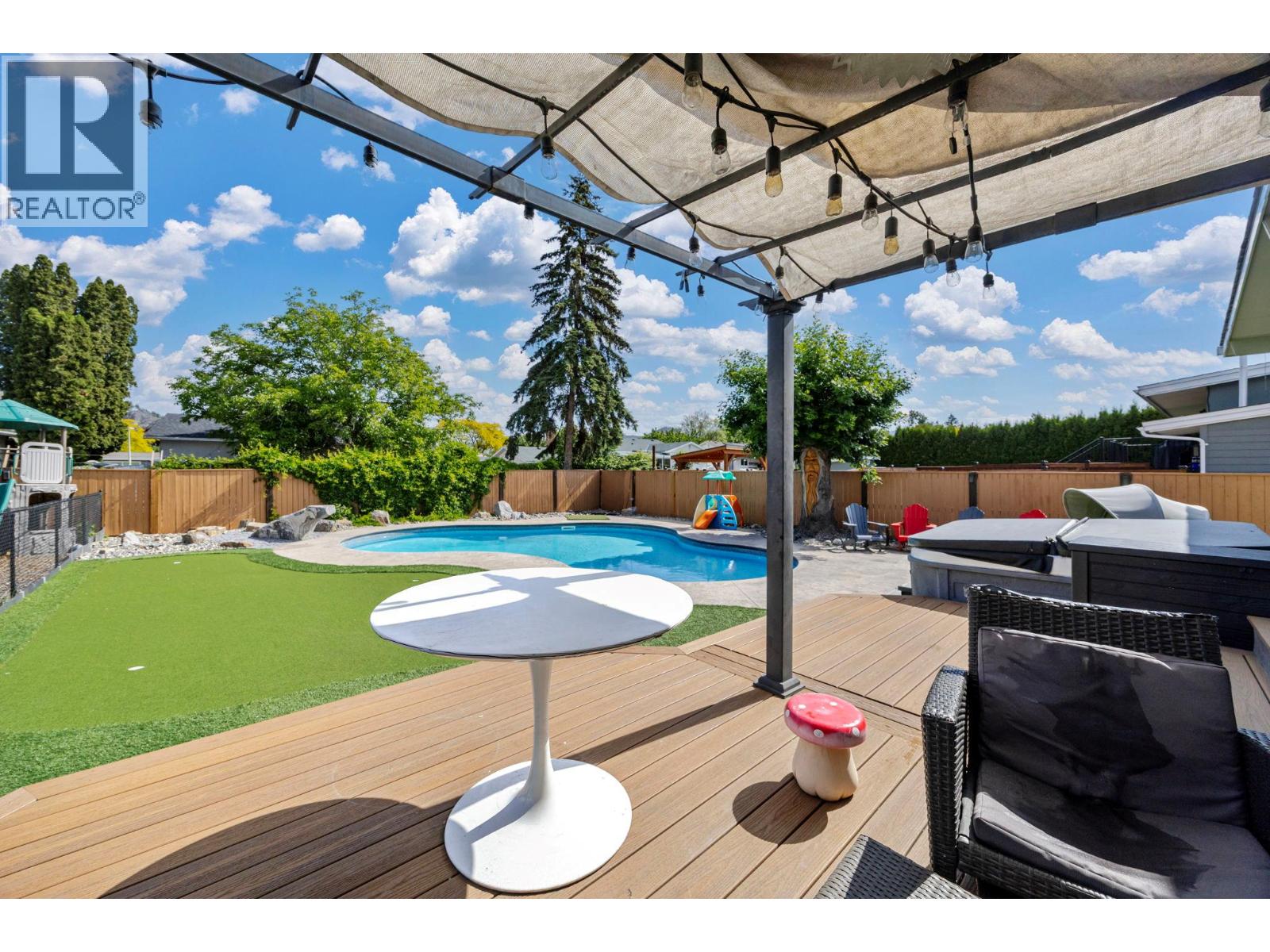  1224 Lawson Avenue, Kelowna