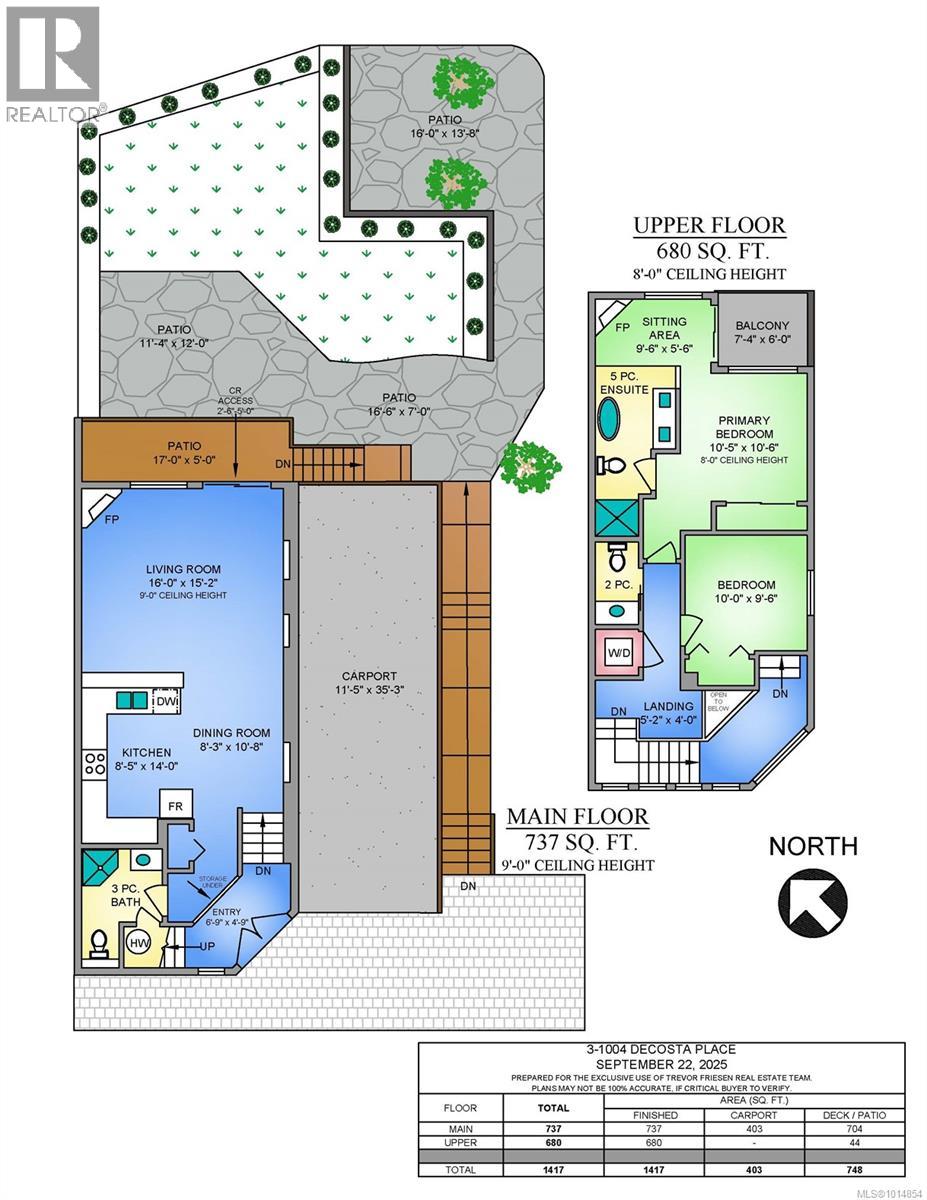 3 1004 DeCosta Pl, Esquimalt