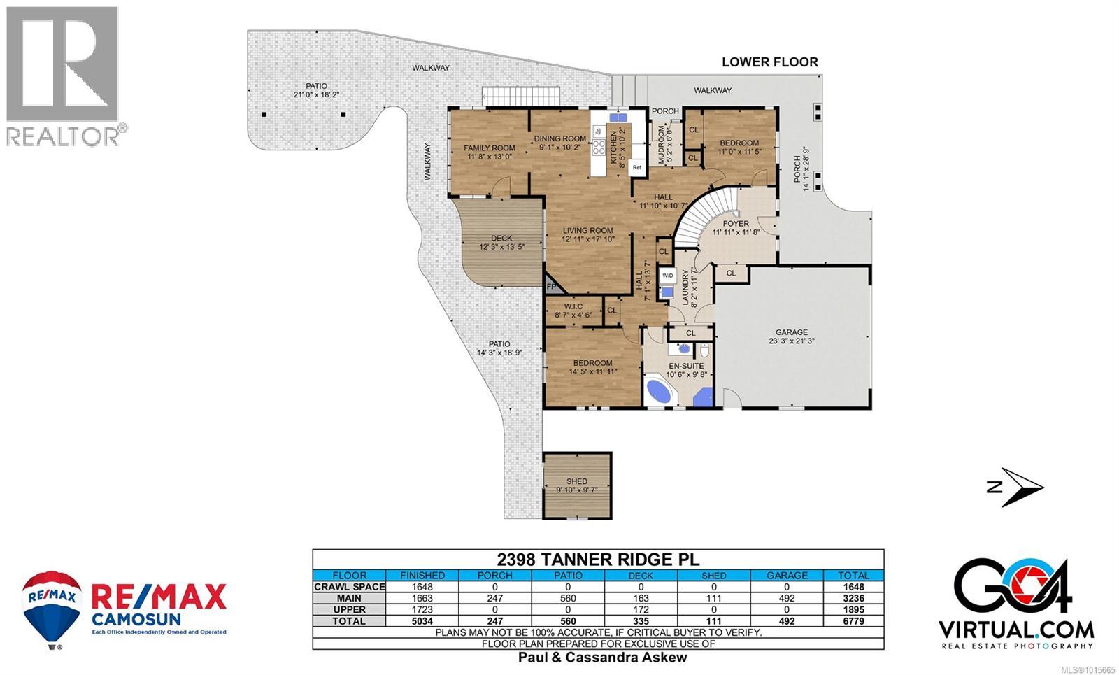  2398 Tanner Ridge Place, Central Saanich