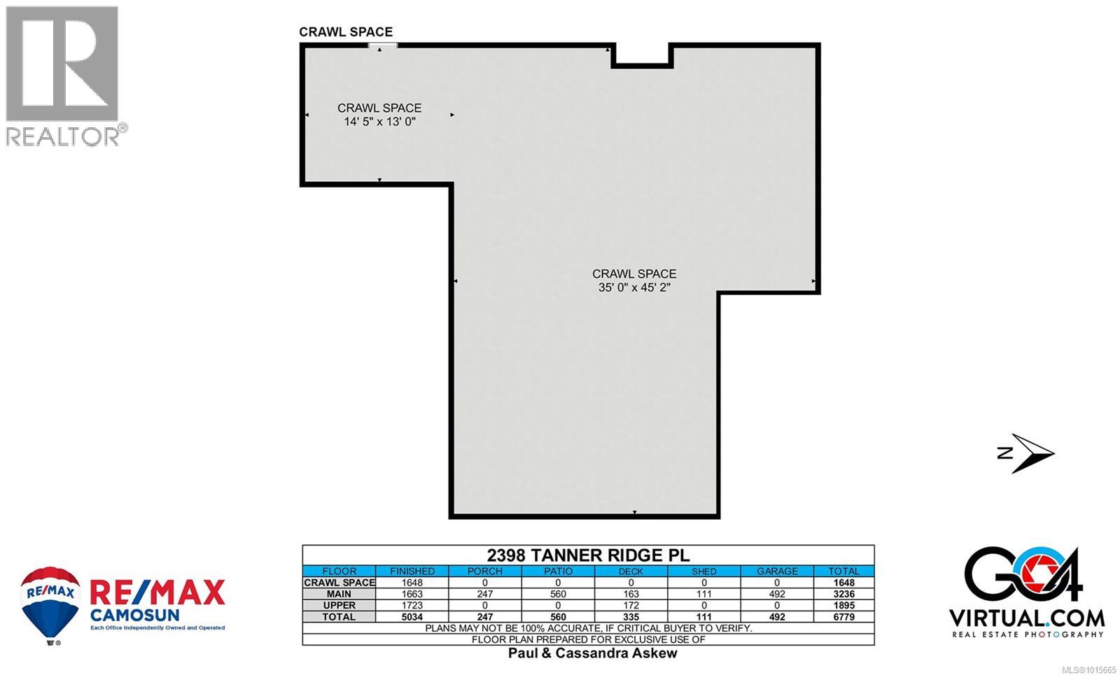  2398 Tanner Ridge Place, Central Saanich