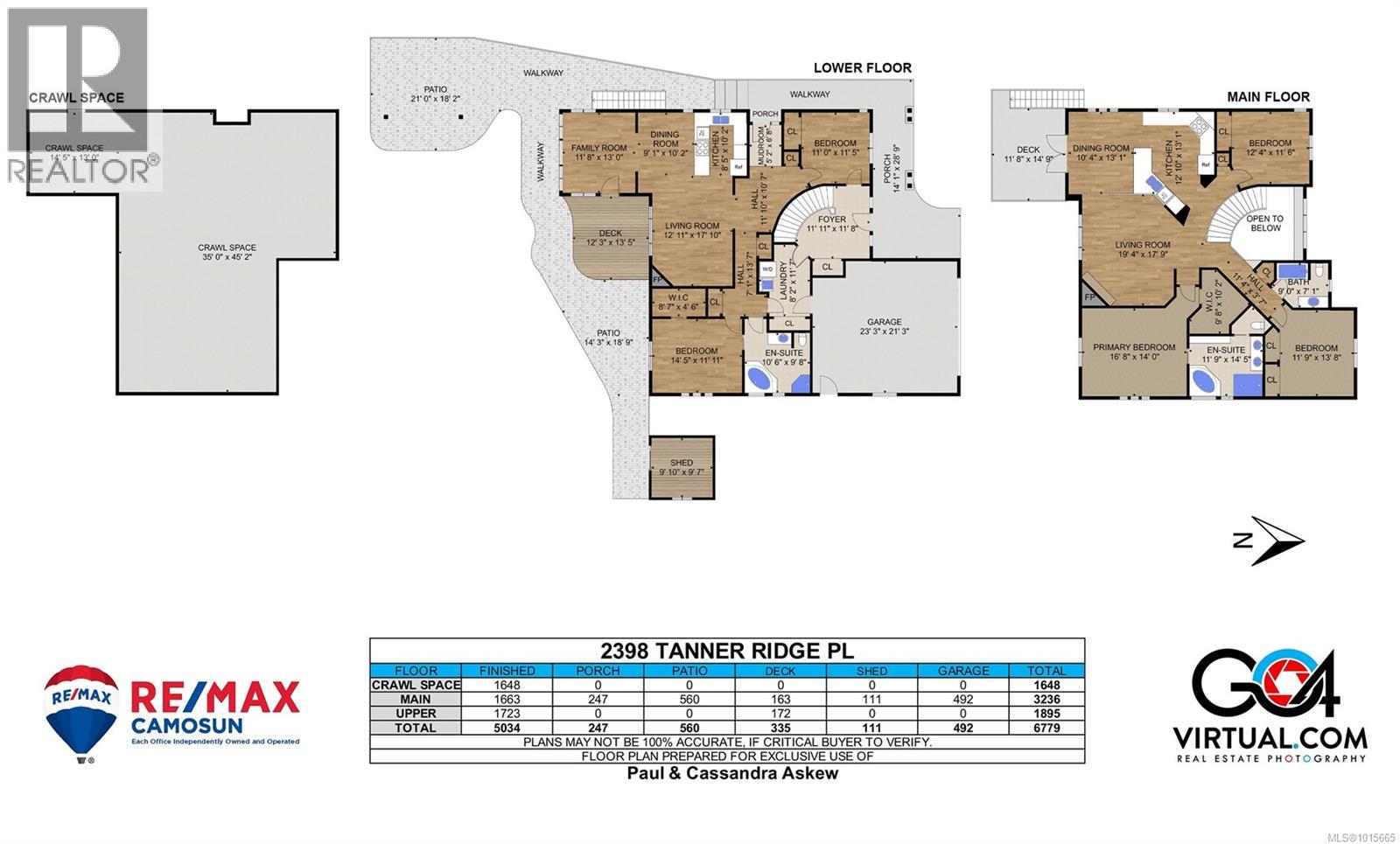  2398 Tanner Ridge Place, Central Saanich