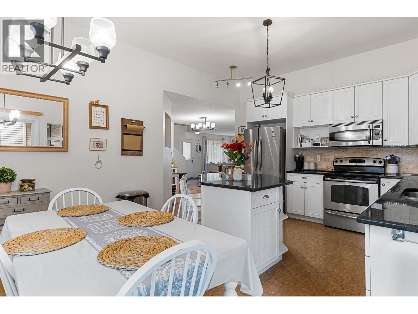  613 Sutherland Avenue, Kelowna