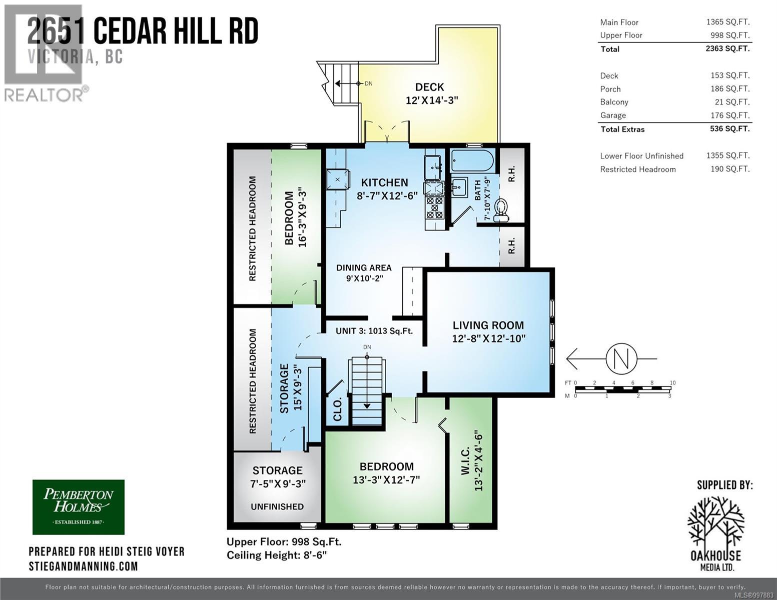  2651 Cedar Hill Road, Victoria