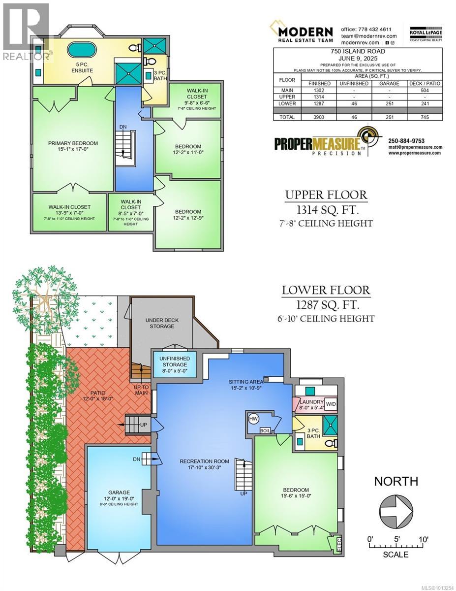  750 Island Road, Oak Bay