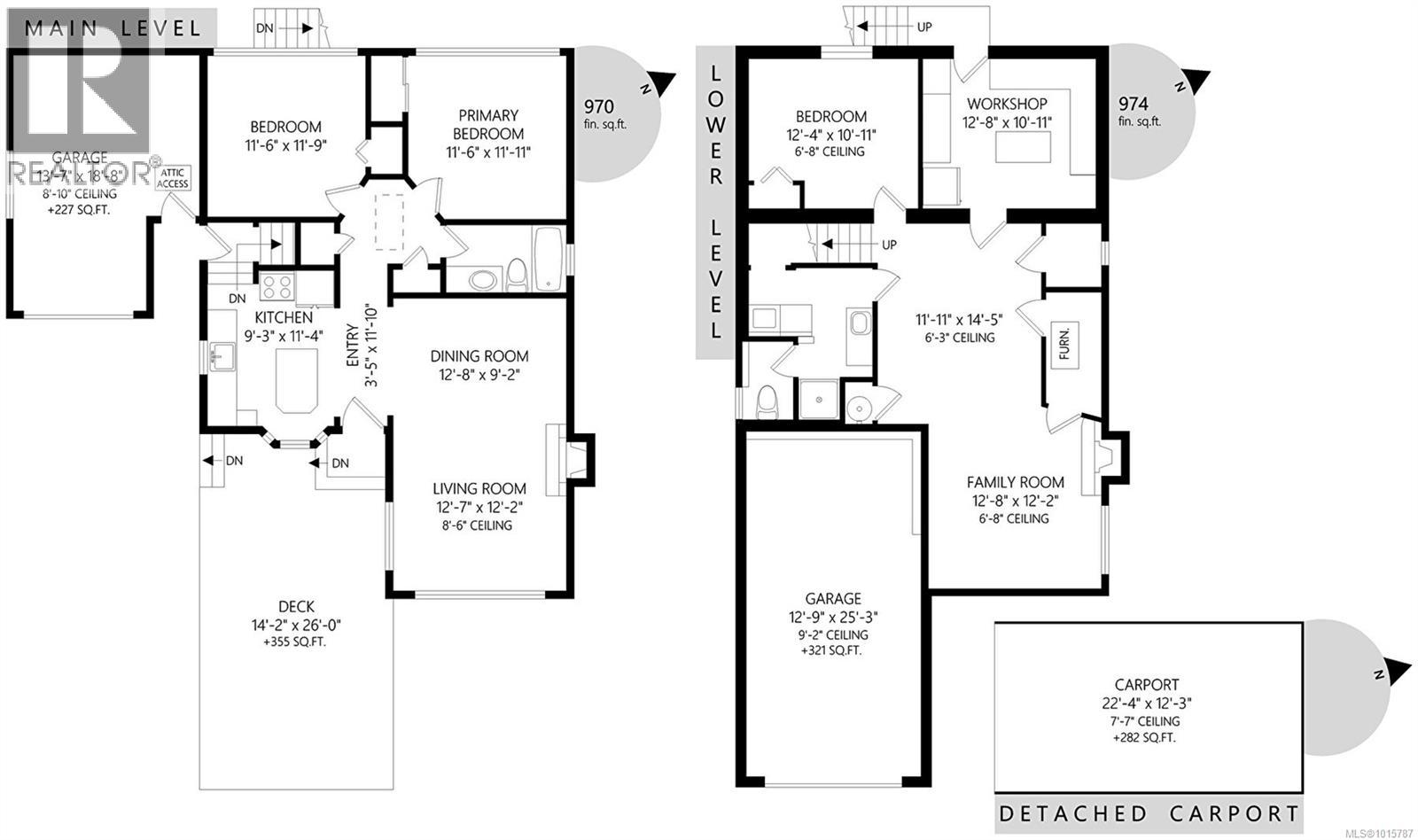  3572 Cedar Hill Road, Saanich
