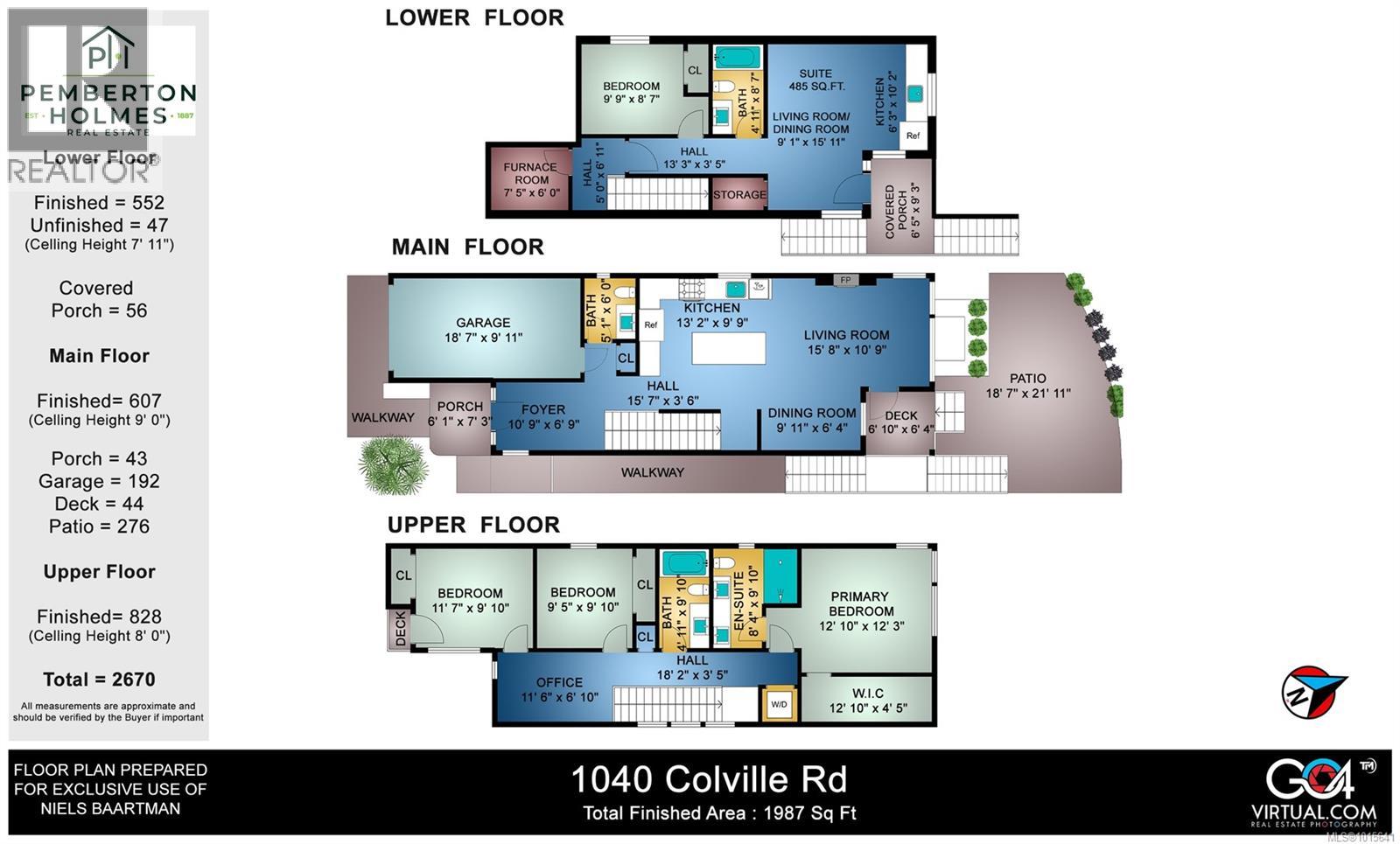 1040 Colville Rd, Esquimalt