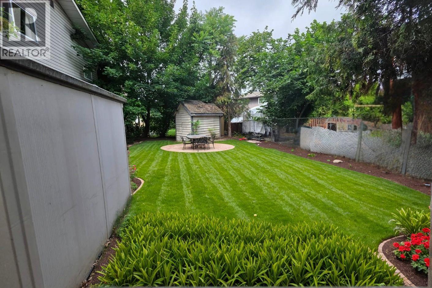  1086 Raymer Avenue, Kelowna