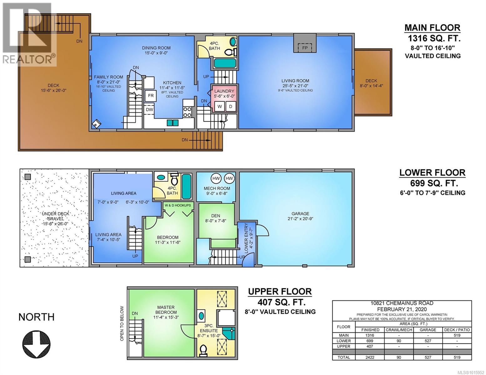 10821 Chemainus Rd, Saltair