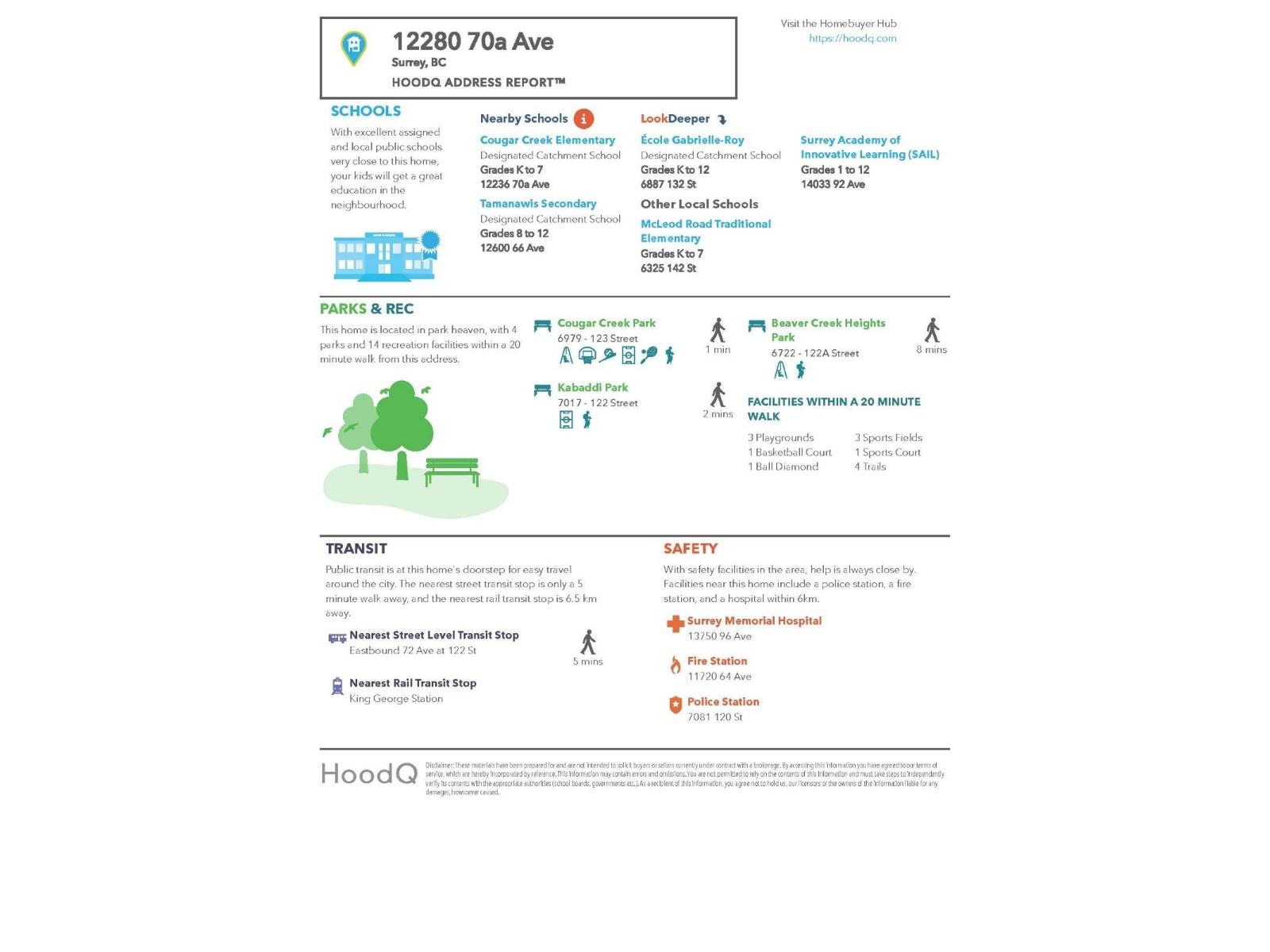 12280 70A AVENUE, Surrey