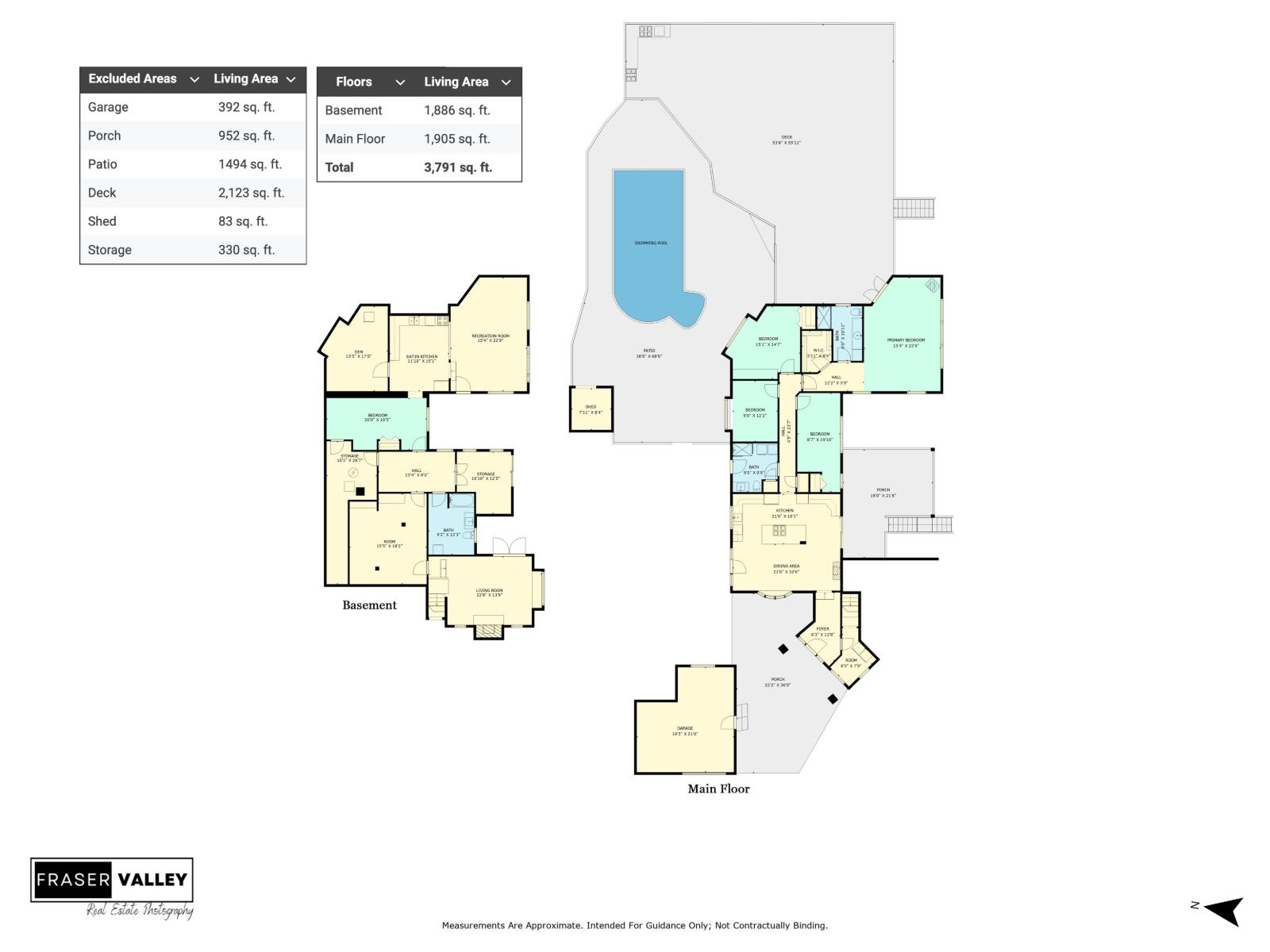 9538 STAVE LAKE STREET, Mission
