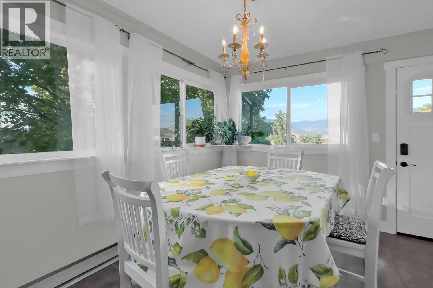  1575 COLUMBIA Street, Penticton