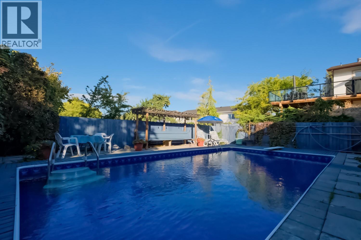  1575 COLUMBIA Street, Penticton