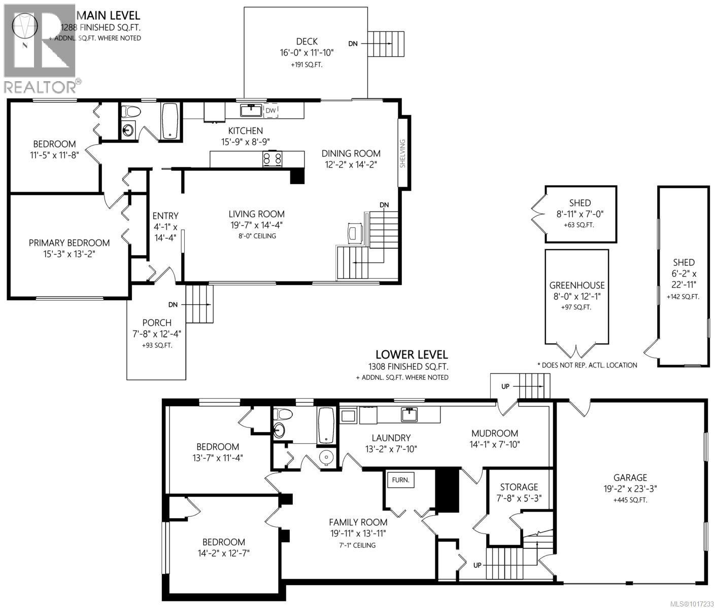  1961 Hovey Road, Central Saanich