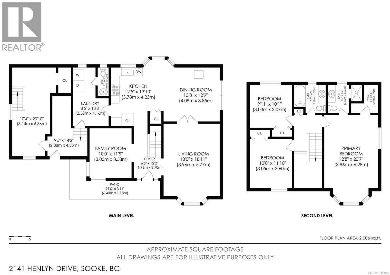 2141 Henlyn Drive, Sooke