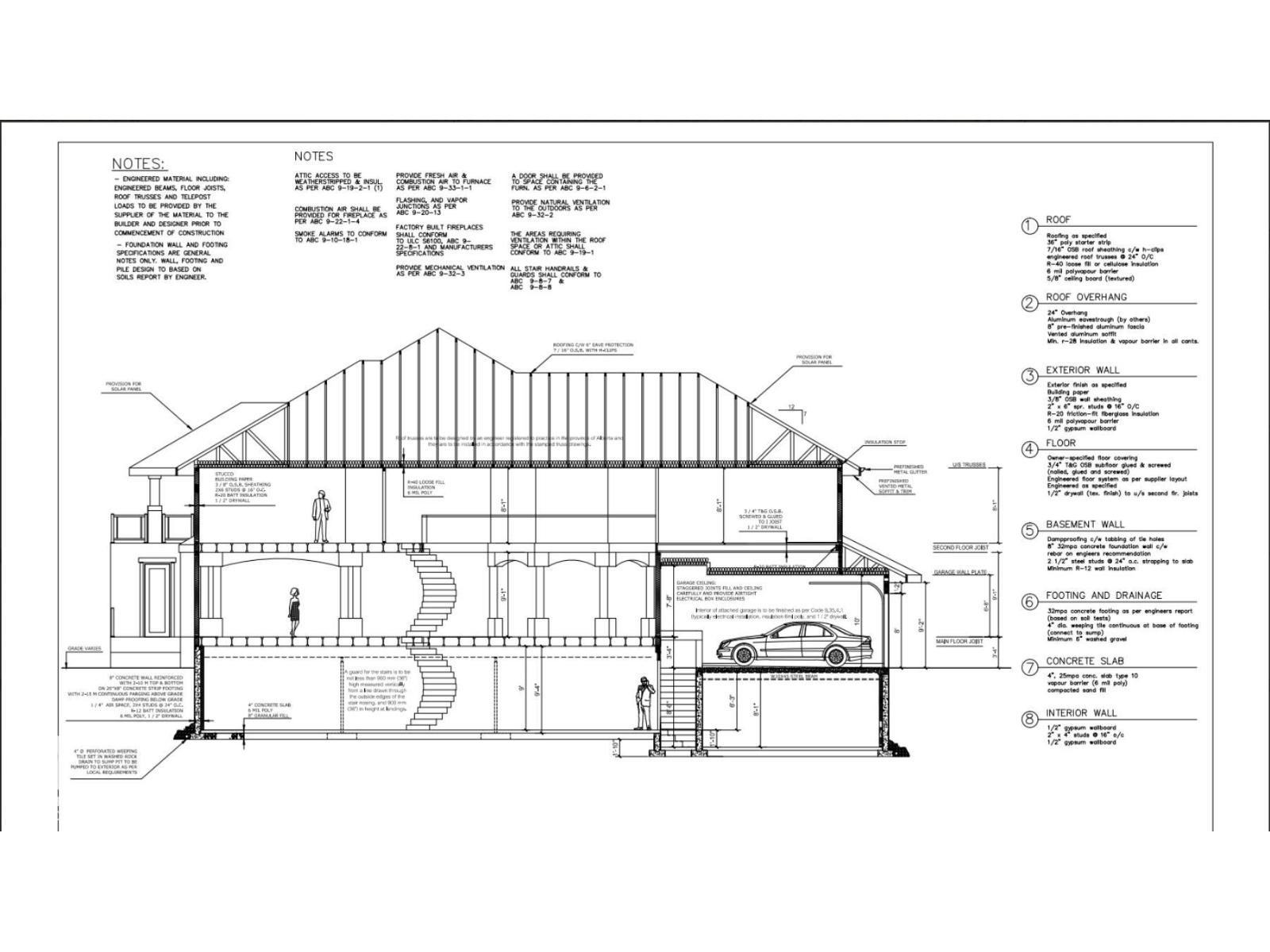4103 WESTCLIFF HEATH HE SW SW, Edmonton