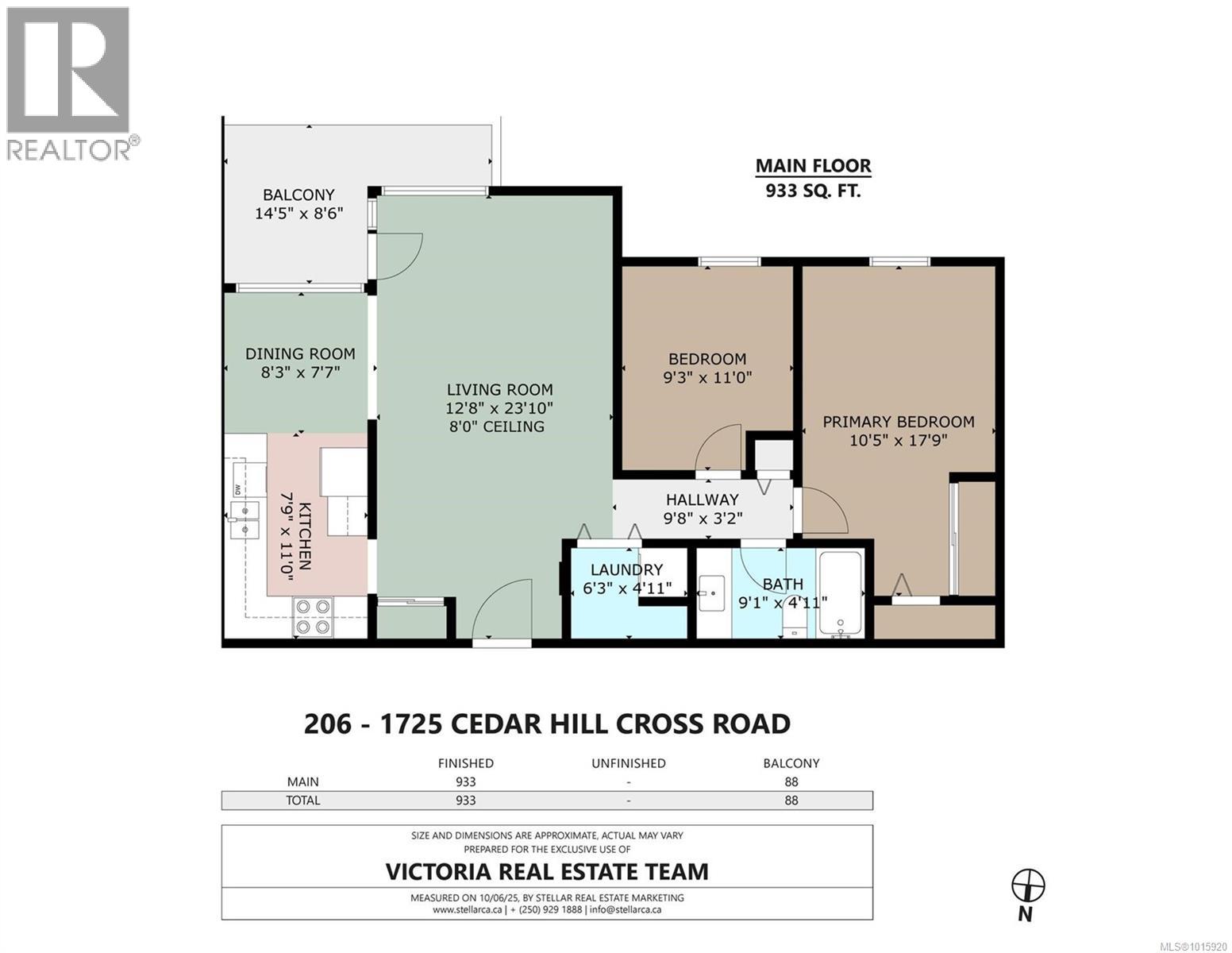 206 1725 Cedar Hill Cross Road, Saanich