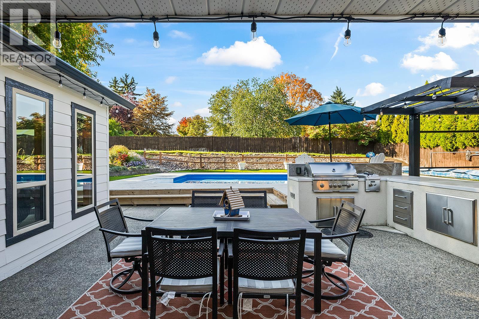  1523 Mission Ridge Drive, Kelowna