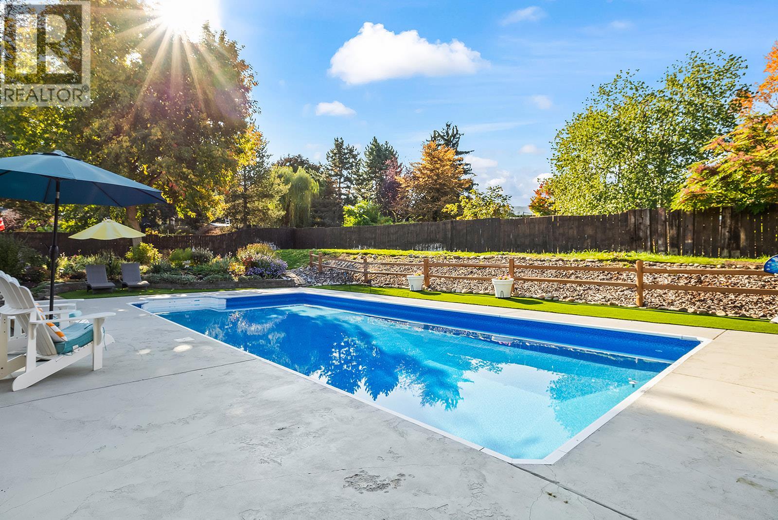  1523 Mission Ridge Drive, Kelowna
