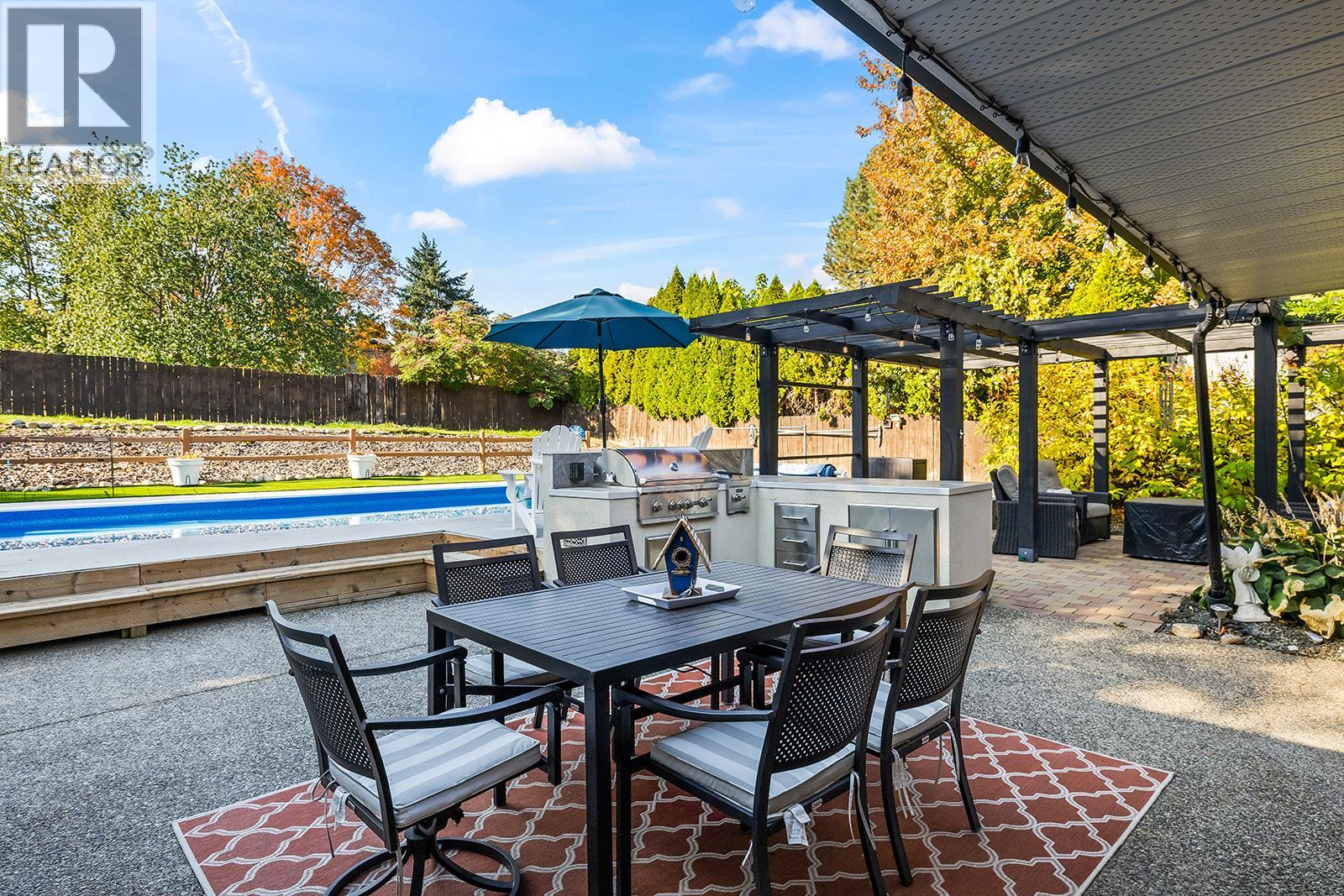  1523 Mission Ridge Drive, Kelowna
