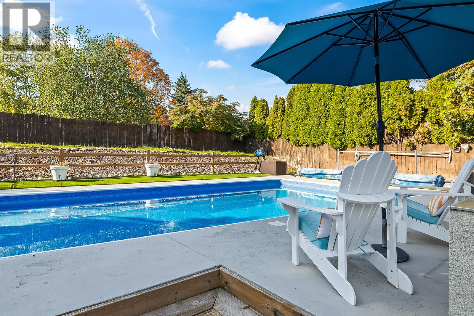  1523 Mission Ridge Drive, Kelowna