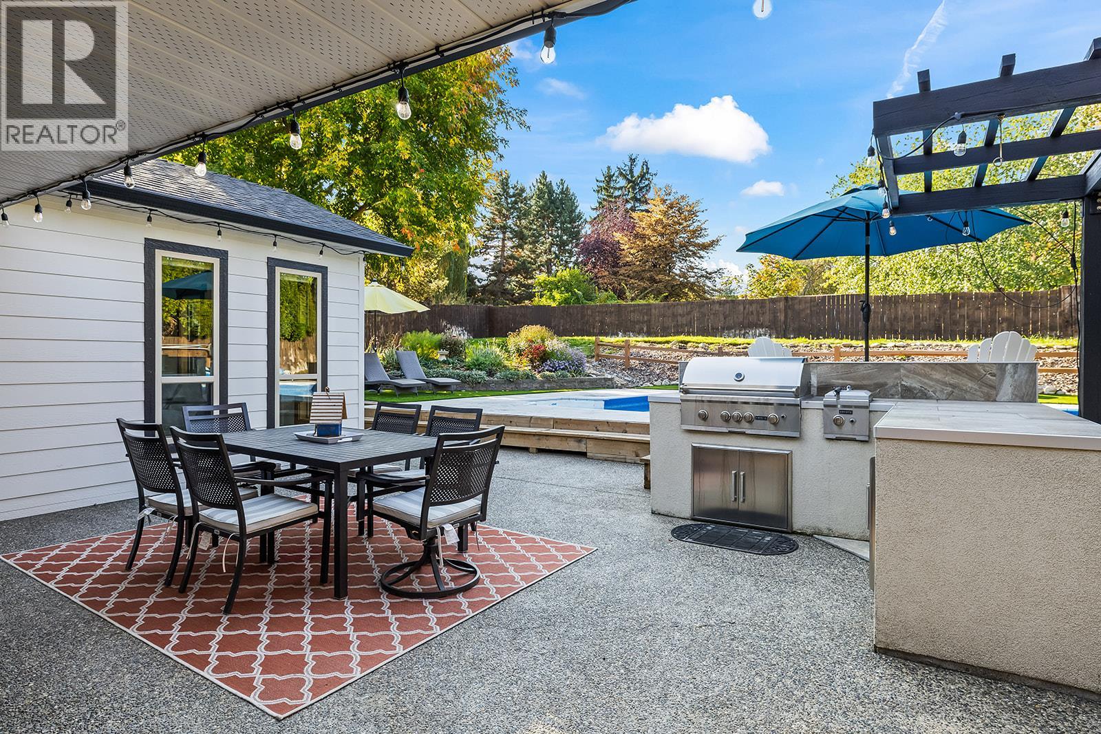  1523 Mission Ridge Drive, Kelowna