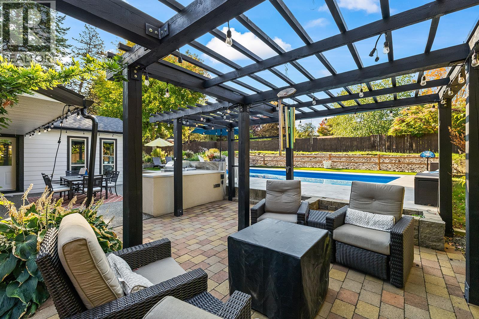  1523 Mission Ridge Drive, Kelowna