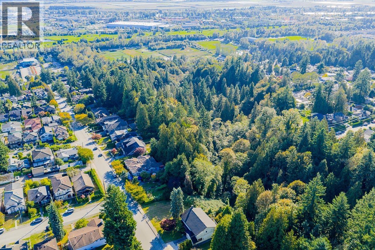 8061 MCGREGOR AVENUE, Burnaby