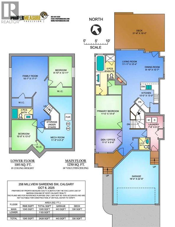 Single Family House Bungalow for Sale in  Millview Gardens SW Millrise Calgary 