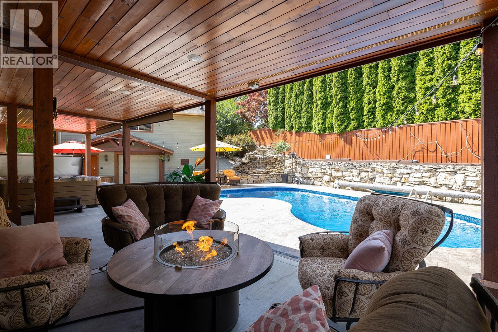  1682 Larkridge Court, Kelowna