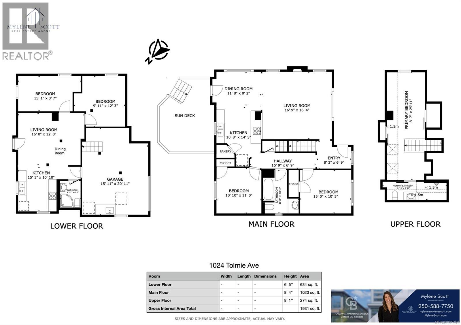  1024 Tolmie Avenue, Saanich