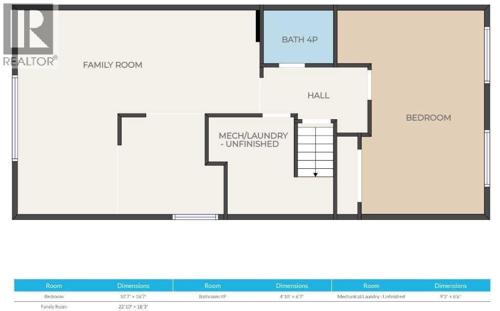 Single Family House Bi-level for Sale in  A Street SE Ogden Calgary 