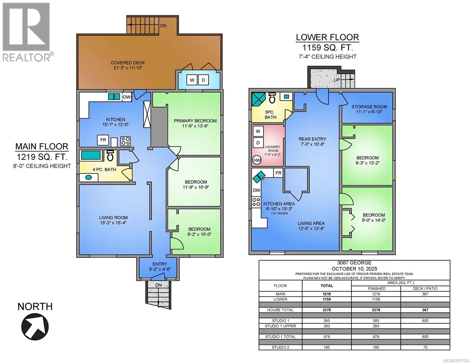  3067 George Street, Duncan