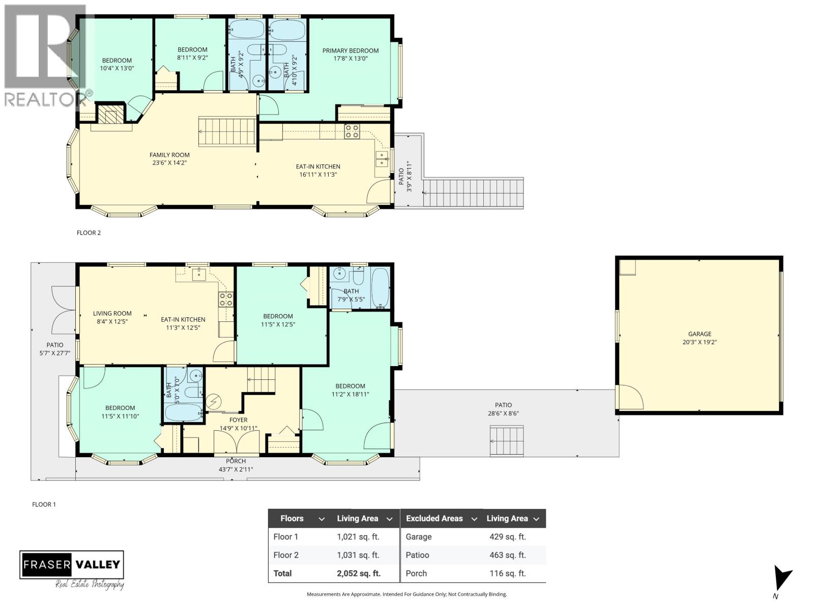 1380 E 51ST AVENUE, Vancouver