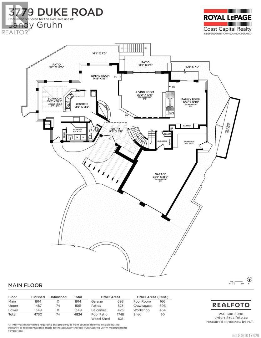  3779 Duke Road, Metchosin