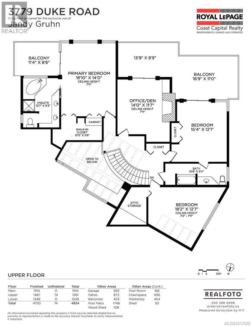  3779 Duke Road, Metchosin
